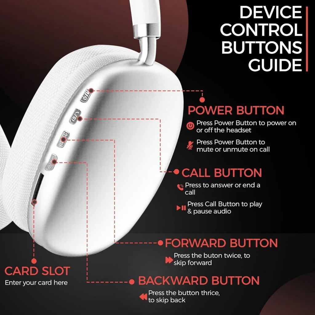 Fone de Ouvido Bluetooth